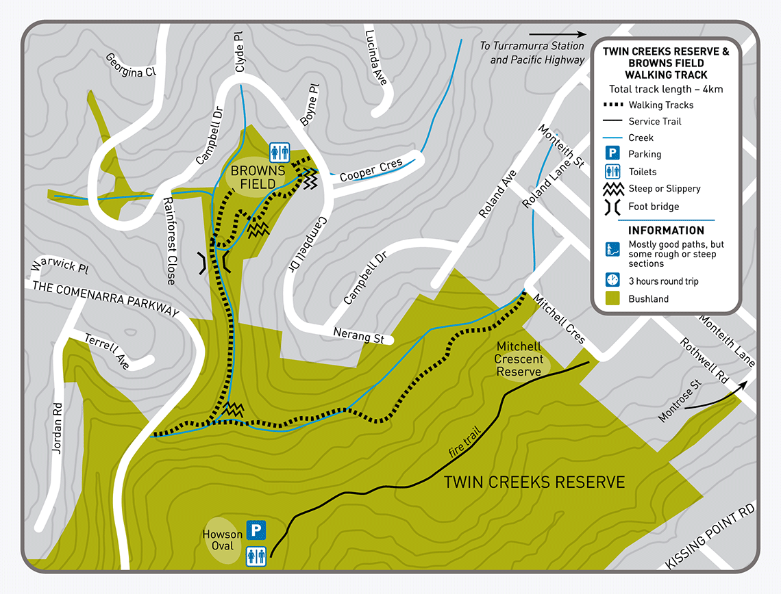 Twin Creeks and Browns Field Track map