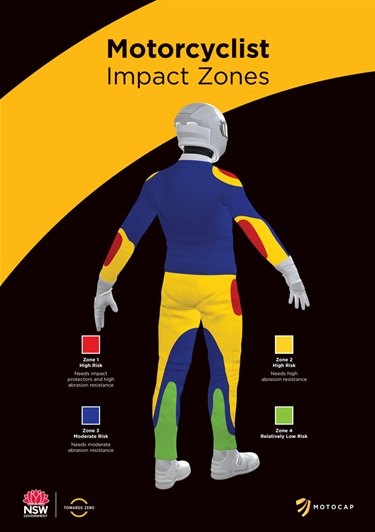 Motorcyclist impact zones