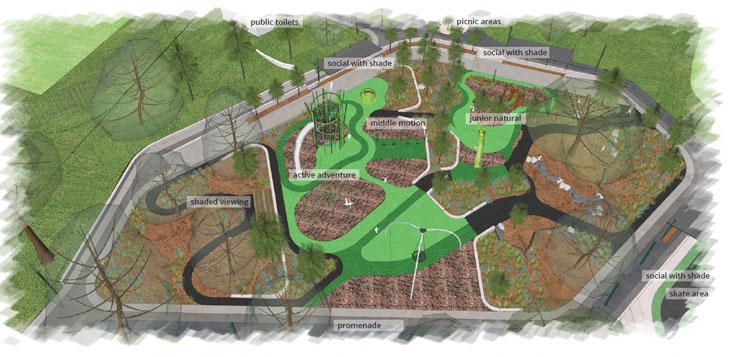 st-ives-village-green-new-recreation-precinct