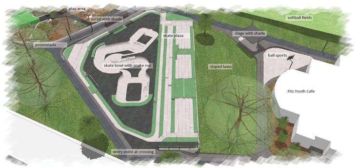 st-ives-village-green-new-recreation-precinct