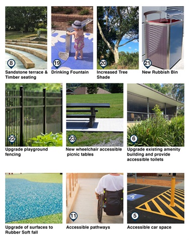 Amenities, furniture, planting and access