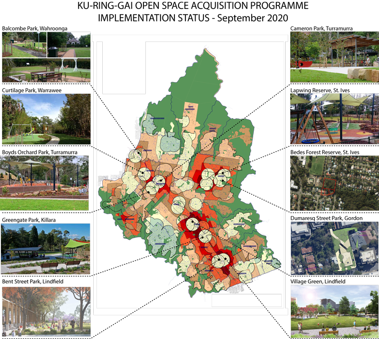 Open Space Acquisition Program Ku Ring Gai