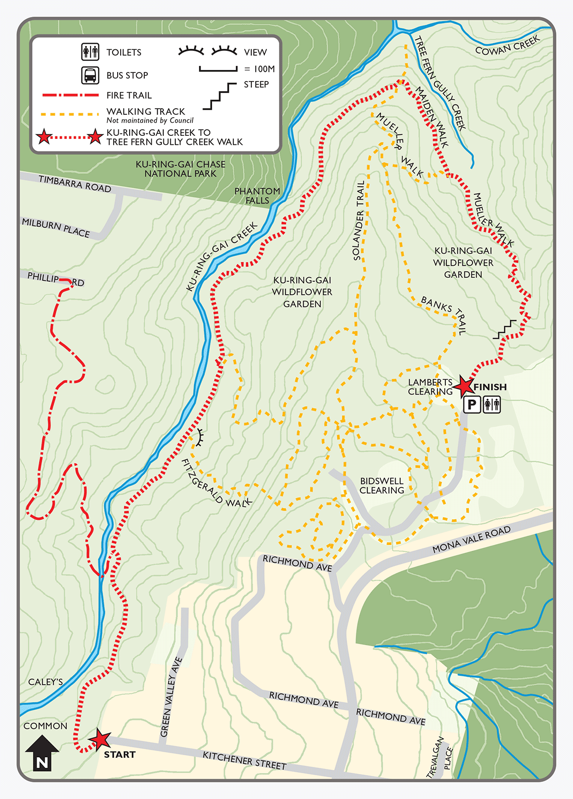 Ku-ring-gai Creek to Tree Fern Gully Creek Track map