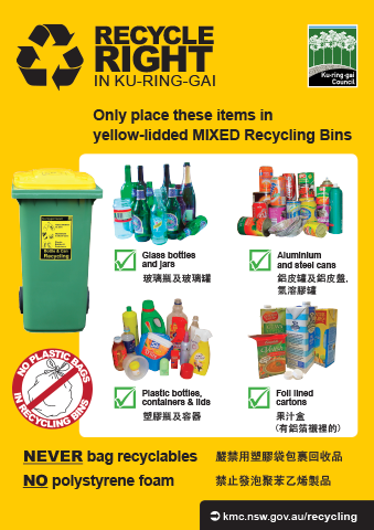 waste recycle right poster yellow