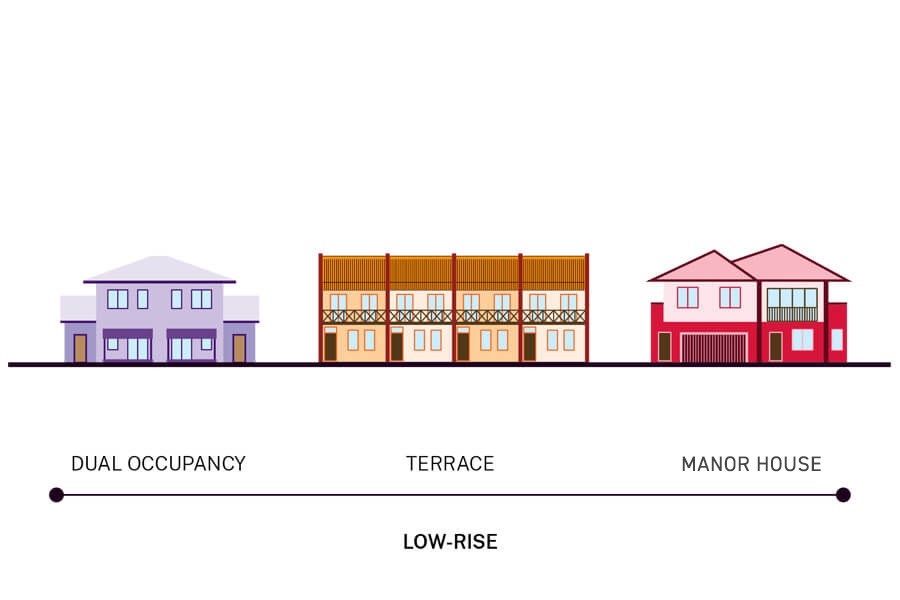 diverse-and-well-located-homes-low-rise-900x600_edited (002).jpg