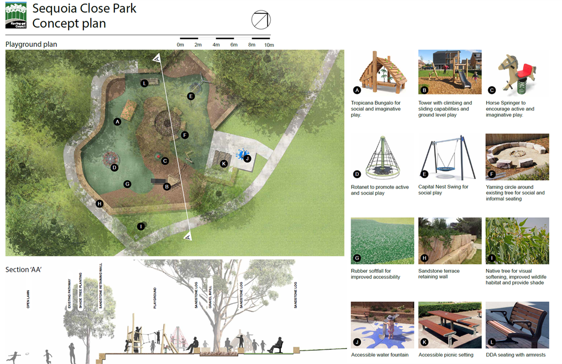 sequoia concept plan